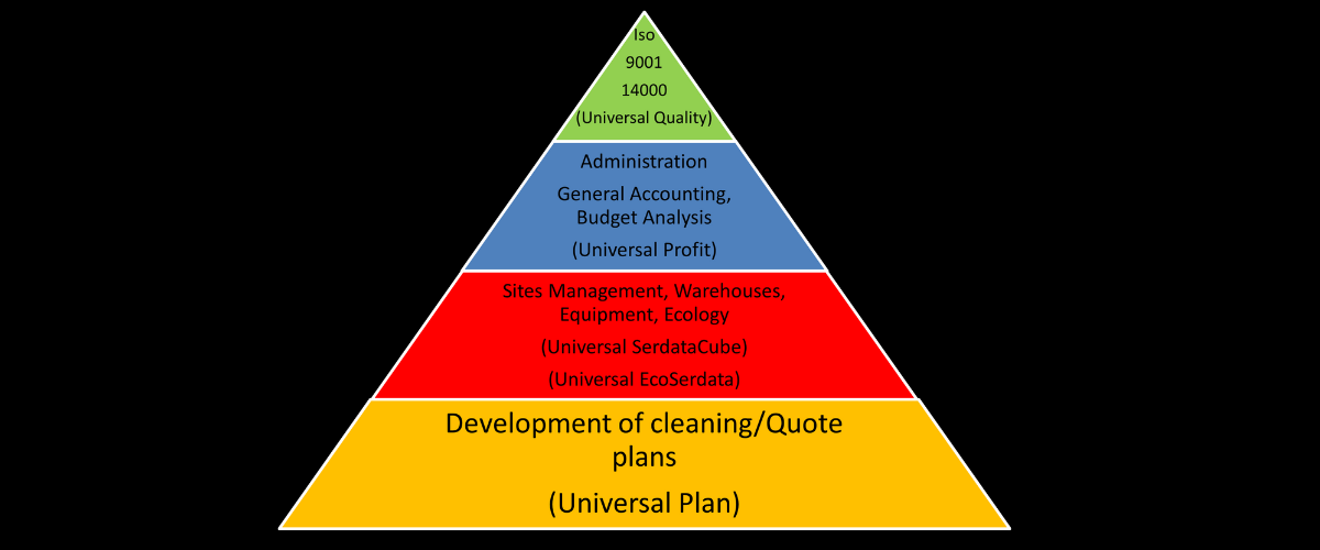 piramideen_sfondonero